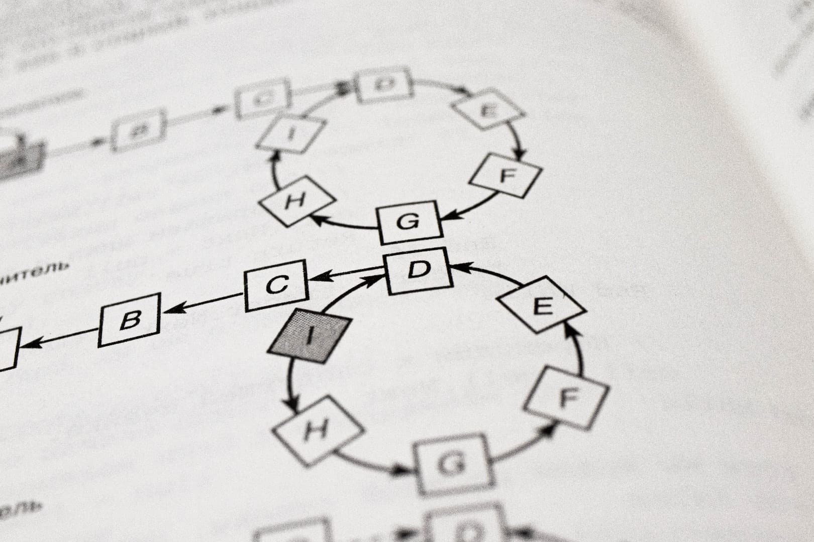 Digging into Data Structures and Algorithms
